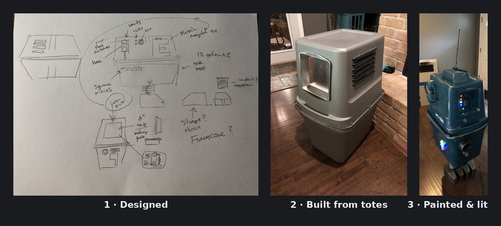 GNK power droid build